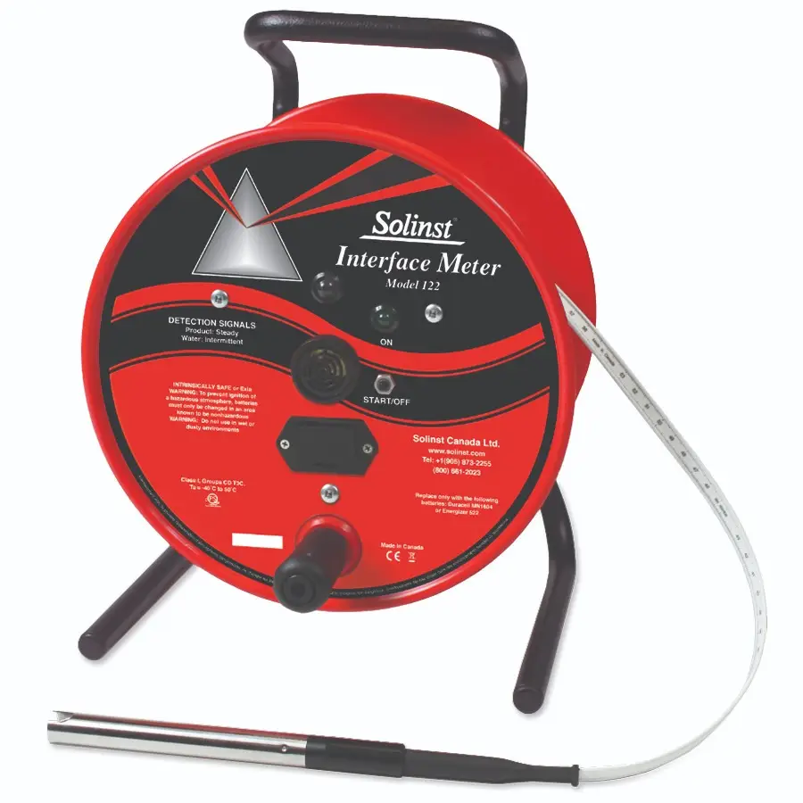 Medidor Interface
